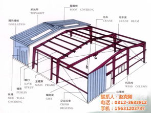 涿州钢结构设计 锐刚钢结构 在线咨询 钢结构
